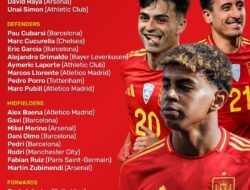 HANCURKAN ATAU PULANG ! Spanyol Siap Menggilas Austria demi Misi Juara Dunia