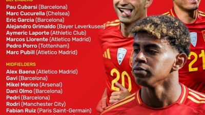 HANCURKAN ATAU PULANG ! Spanyol Siap Menggilas Austria demi Misi Juara Dunia