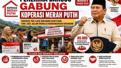 Pemerintah Wajibkan Penerima Bansos Gabung Koperasi Merah Putih, Ini Tujuan dan Manfaatnya.
