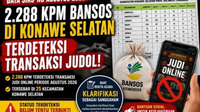 2.288 KPM Bansos di Konawe Selatan Terdeteksi Transaksi Judol.